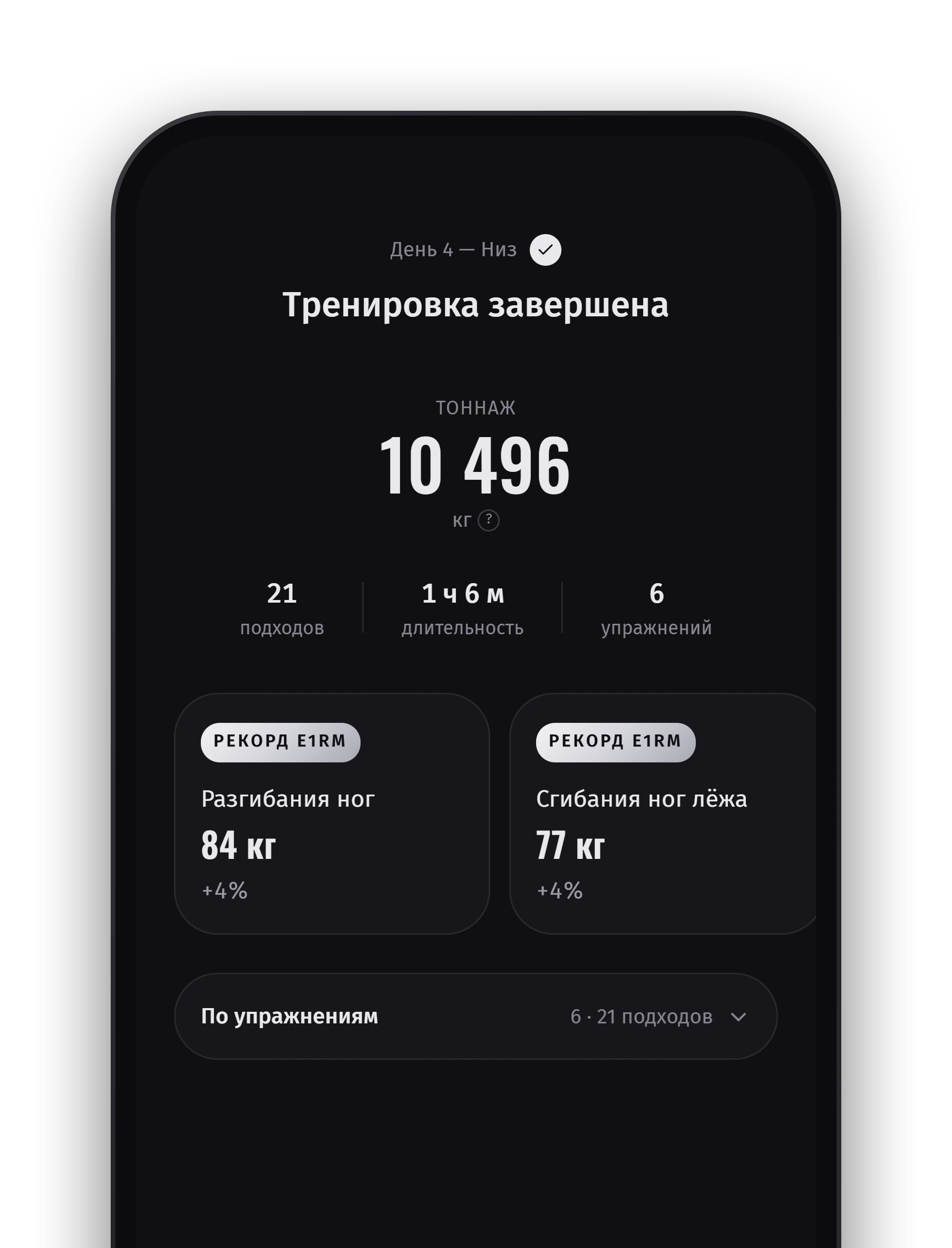 Итог тренировки: тоннаж 10 496 кг, 21 подход за 1 час 6 минут, рекорды в разгибаниях и сгибаниях ног