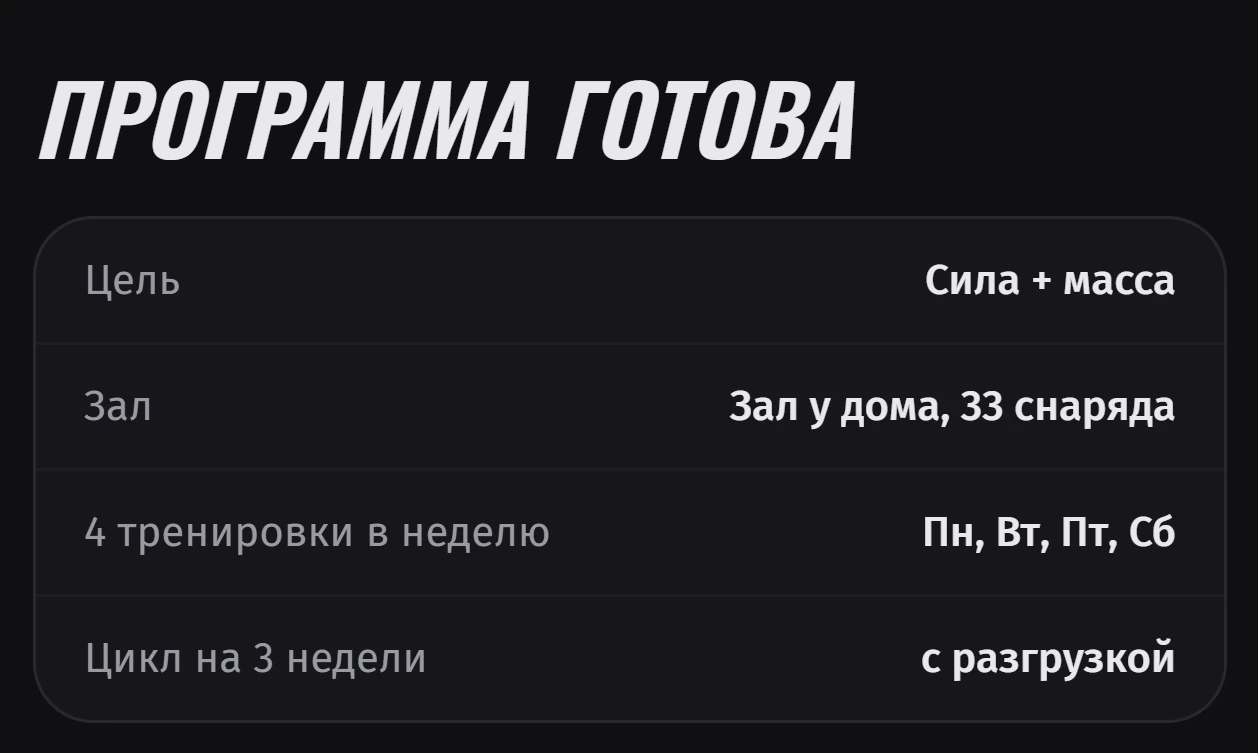 Экран «Программа готова»: цель — сила и масса, зал у дома на 33 снаряда, 4 тренировки в неделю, цикл на 3 недели с разгрузкой